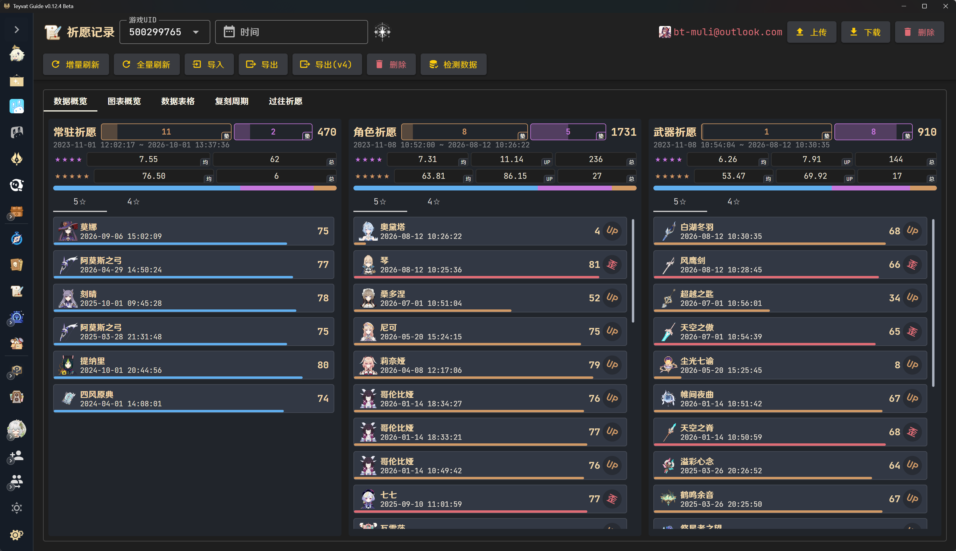 数据概览界面